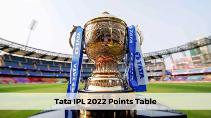 Tata IPL 2022 Points Table | IPL Leaderboard 2022 - InningsBreak