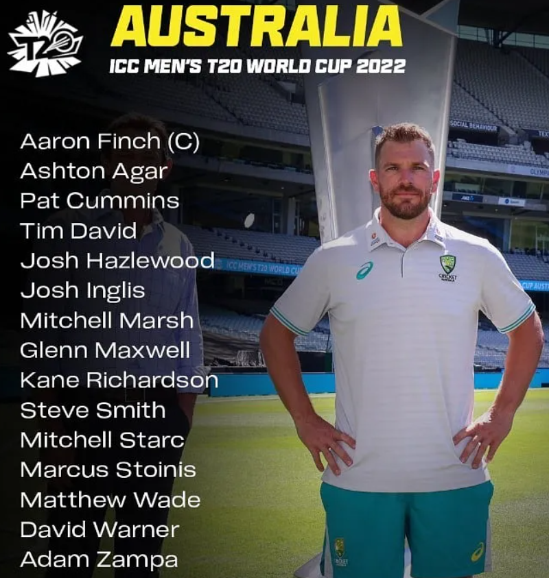 Australia Team for T20 World Cup 2022
