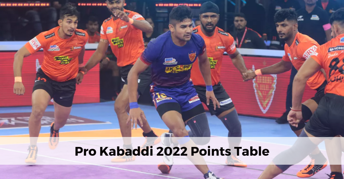 Vivo Pro Kabaddi Points Table 2022 InningsBreak